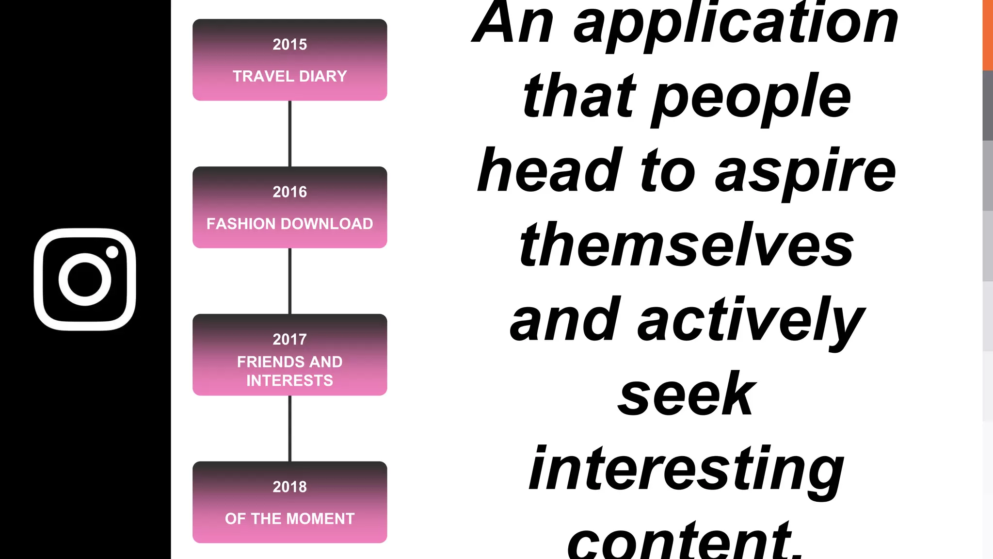 An application
that people
head to aspire
themselves
and actively
seek
interesting
2015
TRAVEL DIARY
2016
FASHION DOWNLOAD
2017
FRIENDS AND
INTERESTS
2018
OF THE MOMENT
 