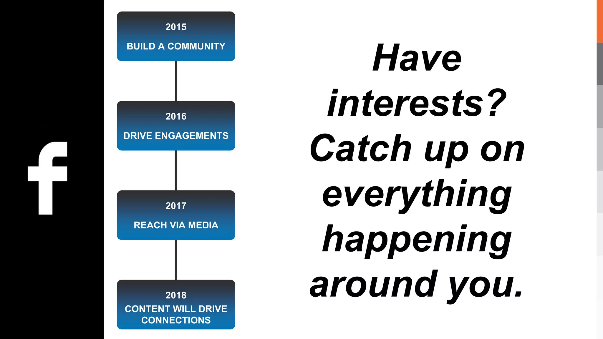Have
interests?
Catch up on
everything
happening
around you.
2015
BUILD A COMMUNITY
2016
DRIVE ENGAGEMENTS
2017
REACH VIA MEDIA
2018
CONTENT WILL DRIVE
CONNECTIONS
 