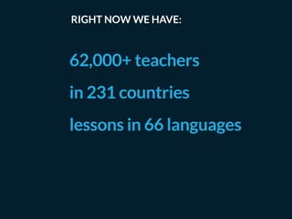 62,000+ teachers
in 231 countries
lessons in 66 languages
RIGHT NOW WE HAVE:
 