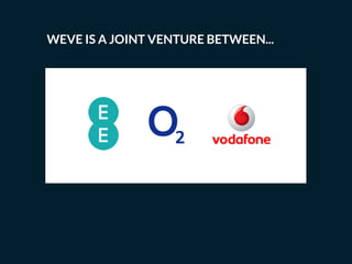 WEVE IS A JOINT VENTURE BETWEEN...
 