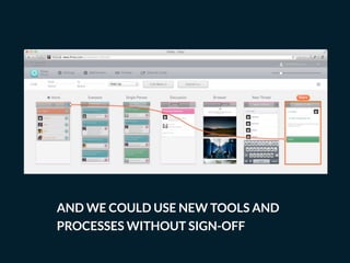 AND WE COULD USE NEW TOOLS AND
PROCESSES WITHOUT SIGN-OFF
 