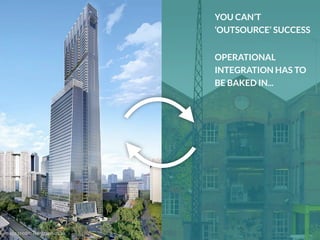 image credit: Telegraph.co.uk
YOU CAN’T
‘OUTSOURCE’ SUCCESS
OPERATIONAL
INTEGRATION HAS TO
BE BAKED IN...
 