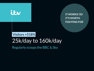 25k/day to 160k/day
Visitors +518%
Regularly scoops the BBC & Sky
IT WORKS! SO
IT’S WORTH
FIGHTING FOR
 
