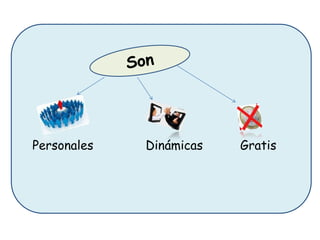 Personales

Dinámicas

Gratis

 