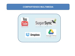 COMPARTIENDO MULTIMEDIA

 