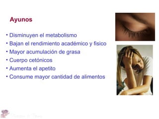 Ayunos

• Disminuyen el metabolismo
• Bajan el rendimiento académico y fisico
• Mayor acumulación de grasa
• Cuerpo cetónicos
• Aumenta el apetito
• Consume mayor cantidad de alimentos
 