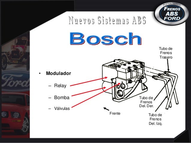 Reparación del sistema de frenos abs