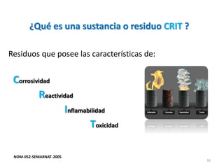 Dra. Ruth Jaimez Melgoza. Vocal de Bioseguridad. Facultad de Medicina ...