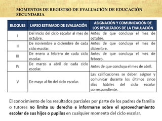 MOMENTOS DE REGISTRO DE EVALUACIÓN DE EDUCACIÓN
SECUNDARIA
 