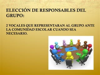 ELECCIÓN DE RESPONSABLES DEL
GRUPO:
2 VOCALES QUE REPRESENTARAN AL GRUPO ANTE
LA COMUNIDAD ESCOLAR CUANDO SEA
NECESARIO.
 