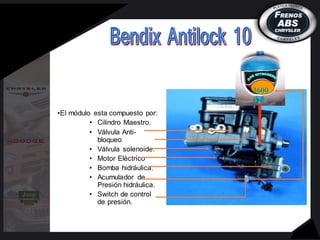 •El módulo esta compuesto por:
• Cilindro Maestro.
• Válvula Anti-
bloqueo
• Válvula solenoide.
• Motor Eléctrico
• Bomba hidráulica.
• Acumulador de
Presión hidráulica.
• Switch de control
de presión.
3600
PSI
 