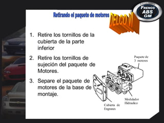 Paquete de
3 motores
Modulador
Hidraulico
Cubierta de
Engranes
1. Retire los tornillos de la
cubierta de la parte
inferior
2. Retire los tornillos de
sujeción del paquete de
Motores.
3. Separe el paquete de
motores de la base de
montaje.
 
