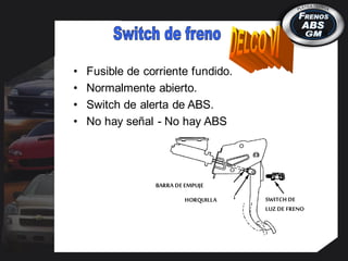 • Fusible de corriente fundido.
• Normalmente abierto.
• Switch de alerta de ABS.
• No hay señal - No hay ABS
HORQUILLA
BARRA DEEMPUJE
SWITCH DE
LUZ DE FRENO
 