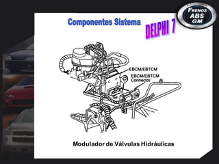 Modulador de Válvulas Hidráulicas
 