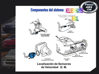 Localización de Sensores
de Velocidad G. M.
 