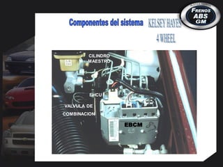 VALVULA DE
COMBINACION
CILINDRO
MAESTRO
EHCU
EBCM
 