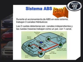 Durante el accionamiento de ABS en este sistema,
trabajan 3 canales Hidráulicos:
Las 2 ruedas delanteras son canales independientes y
las ruedas traseras trabajan como un par, con 1 canal.
 