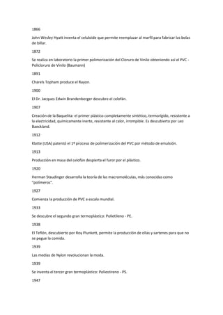 1866
John Wesley Hyatt inventa el celuloide que permite reemplazar al marfil para fabricar las bolas
de billar.
1872
Se realiza en laboratorio la primer polimerización del Cloruro de Vinilo obteniendo así el PVC -
Policloruro de Vinilo (Baumann)
1891
Charels Topham produce el Rayon.
1900
El Dr. Jacques Edwín Brandenberger descubre el celofán.
1907
Creación de la Baquelita: el primer plástico completamente sintético, termorígido, resistente a
la electricidad, químicamente inerte, resistente al calor, irrompible. Es descubierto por Leo
Baeckland.
1912
Klatte (USA) patentó el 1º proceso de polimerización del PVC por método de emulsión.
1913
Producción en masa del celofán despierta el furor por el plástico.
1920
Herman Staudinger desarrolla la teoría de las macromoléculas, más conocidas como
"polímeros".
1927
Comienza la producción de PVC a escala mundial.
1933
Se descubre el segundo gran termoplástico: Polietileno - PE.
1938
El Teflón, descubierto por Roy Plunkett, permite la producción de ollas y sartenes para que no
se pegue la comida.
1939
Las medias de Nylon revolucionan la moda.
1939
Se inventa el tercer gran termoplástico: Poliestireno - PS.
1947
 