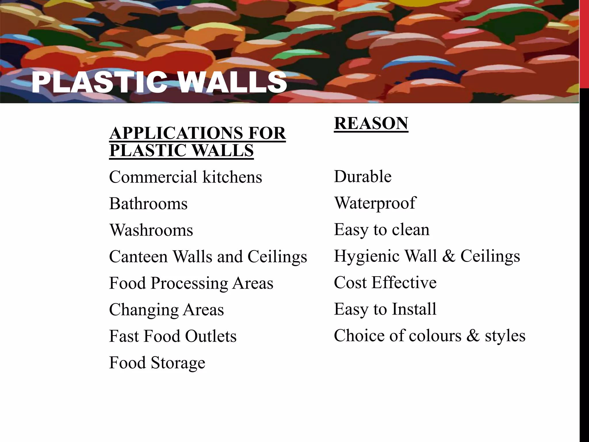 PLASTIC WALLS 
APPLICATIONS FOR 
PLASTIC WALLS 
Commercial kitchens 
Bathrooms 
Washrooms 
Canteen Walls and Ceilings 
Food Processing Areas 
Changing Areas 
Fast Food Outlets 
Food Storage 
REASON 
Durable 
Waterproof 
Easy to clean 
Hygienic Wall & Ceilings 
Cost Effective 
Easy to Install 
Choice of colours & styles 
PLASTIC WALLS 
 