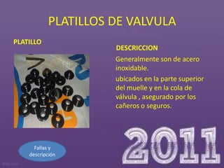PLATILLOS DE VALVULA
PLATILLO
                     DESCRICCION
                     Generalmente son de acero
                     inoxidable.
                     ubicados en la parte superior
                     del muelle y en la cola de
                     válvula , asegurado por los
                     cañeros o seguros.




      Fallas y
    descripción
 