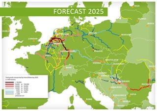 FORECAST 2025
 