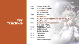 シングルアクション同人ゲエム