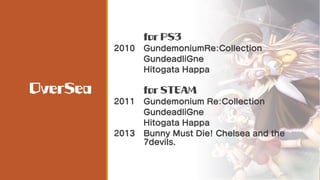 シングルアクション同人ゲエム