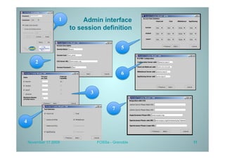 1        Admin interface
                       to session definition


                                              5

       2

                                              6


                              3


                                         7

4


    November 17 2009              FOSSa - Grenoble   11
 