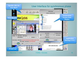 Specific URL for
  sync phase
                      User Interface for synchronous phase


                                                  Synchronous
WhiteBoard                                        Session State
                                                    Display




                                                      Application
                                                     Sharing (VNC)




 JVisioConf

   November 17 2009      FOSSa - Grenoble                     13
 