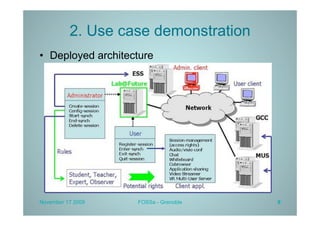 2. Use case demonstration
•  Deployed architecture




November 17 2009    FOSSa - Grenoble   9
 