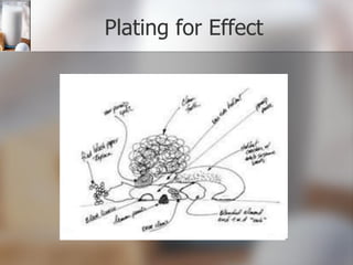 Plating for Effect
 