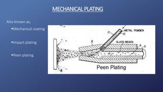MECHANICALPLATING
Also known as,
Mechanical coating
Impact plating
Peen plating.
 