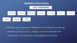 Classificationofcasehardening
CASE HARDENING
CARBURIZING
liquid
pack
carburizinggas
NITRIDING CARBONITRIDING CYANIDING BORONIZING FLAME INDUCTION
 Basically, the component is heated in an atmosphere containing
elements (such as carbon, nitrogen, or boron) that alter the
composition, microstructure, and properties of surfaces.
 