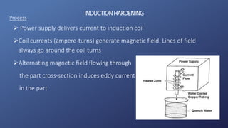 INDUCTIONHARDENING
 Power supply delivers current to induction coil
Coil currents (ampere-turns) generate magnetic field. Lines of field
always go around the coil turns
Alternating magnetic field flowing through
the part cross-section induces eddy current
in the part.
Process
 