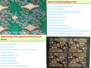 Micro Via PCB, Multilayer PCB
Name: micro via PCB, multilayerPCB
Layer count: 6 HDI PCB
Material:FR4 , 0.6mm, high TG, 0.5 OZ for all layer
Minimum tack: 3 mil
Minimum space(gap): 3 mil
Minimum hole: 0.15mm
Surface finished:ENIG
Panel size:220*268mm/16up
Application:Communicationsdevise
Characteristics:high densityinterconnectPCB, via on pad(plug with
resin, copper capping), high TG, thin core 3mil thickness
Rigid Flexible PCB, Rigid Flex Printed Circuit
Board
Part No.: E0415060179A
Layer count: 4 layer
Material:FR4, 1.6mm, high TG +1mil PI, 1 OZ for all layer
Minimum tack: 5 mil
Minimum space(gap): 5 mil
Minimum hole: 0.25mm
Surface finished:ENIG
Panel size:228*328mm/8up
Application:Telecommunicationequipment
 