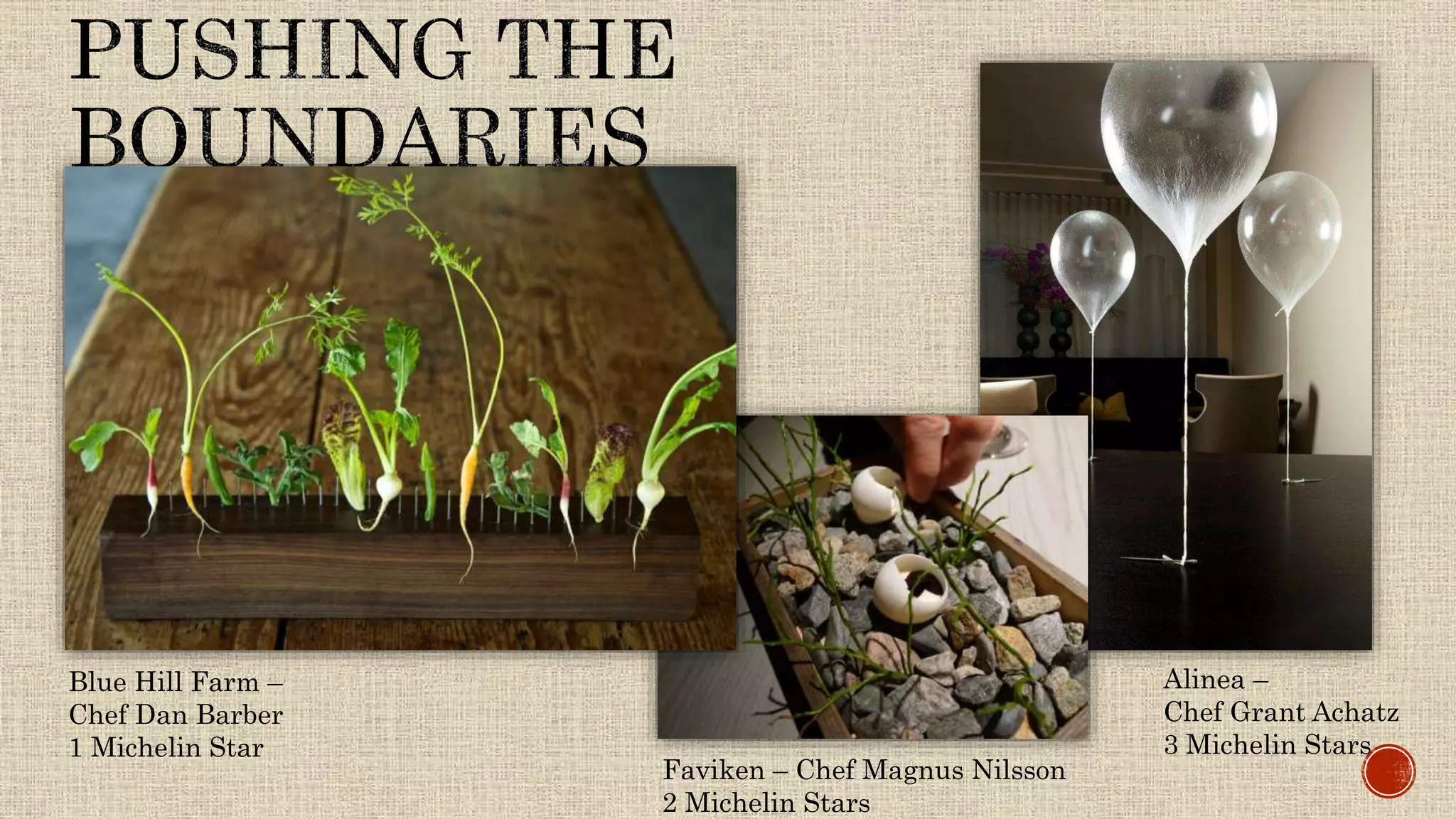 Alinea –
Chef Grant Achatz
3 Michelin Stars
Blue Hill Farm –
Chef Dan Barber
1 Michelin Star
Faviken – Chef Magnus Nilsson
2 Michelin Stars
 