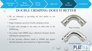 DOUBLE CRIMPING DOES IT BETTER
• We are dedicated to providing the best quality to our
customers
• Single crimping is good but double crimping is better
• It gives extra strength to the joints on either side of the
EPDM ring.
• Air contact with EPDM ring is effectively blocked, thereby
reducing the ageing process.
• It also provides effective shield to EPDM ring against
thermal expansion and contraction of pipes & fittings.
Global
Trends
Water
Applications
Advantages
Of SS
Our
Products
ComparisonApprovals
Double Crimping
Single Crimping
 