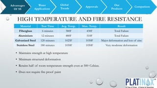 HIGH TEMPERATURE AND FIRE RESISTANCE
• Maintains strength at high temperature
• Minimum structural deformation
• Retains half of room temperature strength even at 500. Celsius.
• Does not require fire proof paint
Global
Trends
Water
Applications
Advantages
Of SS
Our
Products
ComparisonApprovals
Material Test Time Avg. Temp. Max. Temp. Result
Fiberglass 6 minutes 380F 430F Total Failure
Aluminium 12 minutes 480F 510F Total Failure
Galvanized Steel 120 minutes 1025F 1030F Major deformation and loss of zinc
Stainless Steel 180 minutes 1030F 1050F Very moderate deformation
 