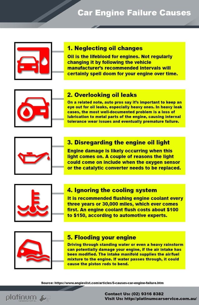 Car Engine Failure Causes | PDF | Free Download