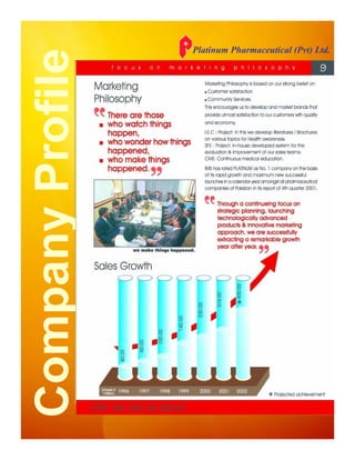 Platinum Pharmaceutical (Pvt) Ltd.
 