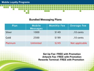 Mobile Loyalty Programs Set Up Fee: FREE with Promotion Artwork Fee: FREE with Promotion Rewards Terminal: FREE with Promotion  Bundled Messaging Plans  Plan  Mobile Messages Monthly Fee  Overage Fee  Silver  1000 $149 .10 cents  Gold  2500 $199 .10 cents  Platinum  Unlimited  $249 Not applicable 