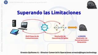 Superando las Limitaciones
LOGOS TECHNOLOGY es una empresa del grupo EQ SOFTMATERIALCONFIDENCIALLOGOSTECHNOLOGY-2018
Multi Soporte de
Comunicaciones
Resolución de
Casuísticas Dirigidas
Logos
Analizador de
Conversaciones y
Respuestas
Ernesto Quiñones A. - Director Comercial & Operaciones ernesto@logos.technology
 