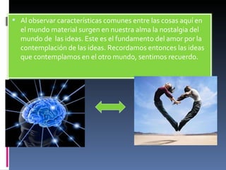Al observar características comunes entre las cosas aquí en el mundo material surgen en nuestra alma la nostalgia del mundo de  las ideas. Este es el fundamento del amor por la contemplación de las ideas. Recordamos entonces las ideas que contemplamos en el otro mundo, sentimos recuerdo. 