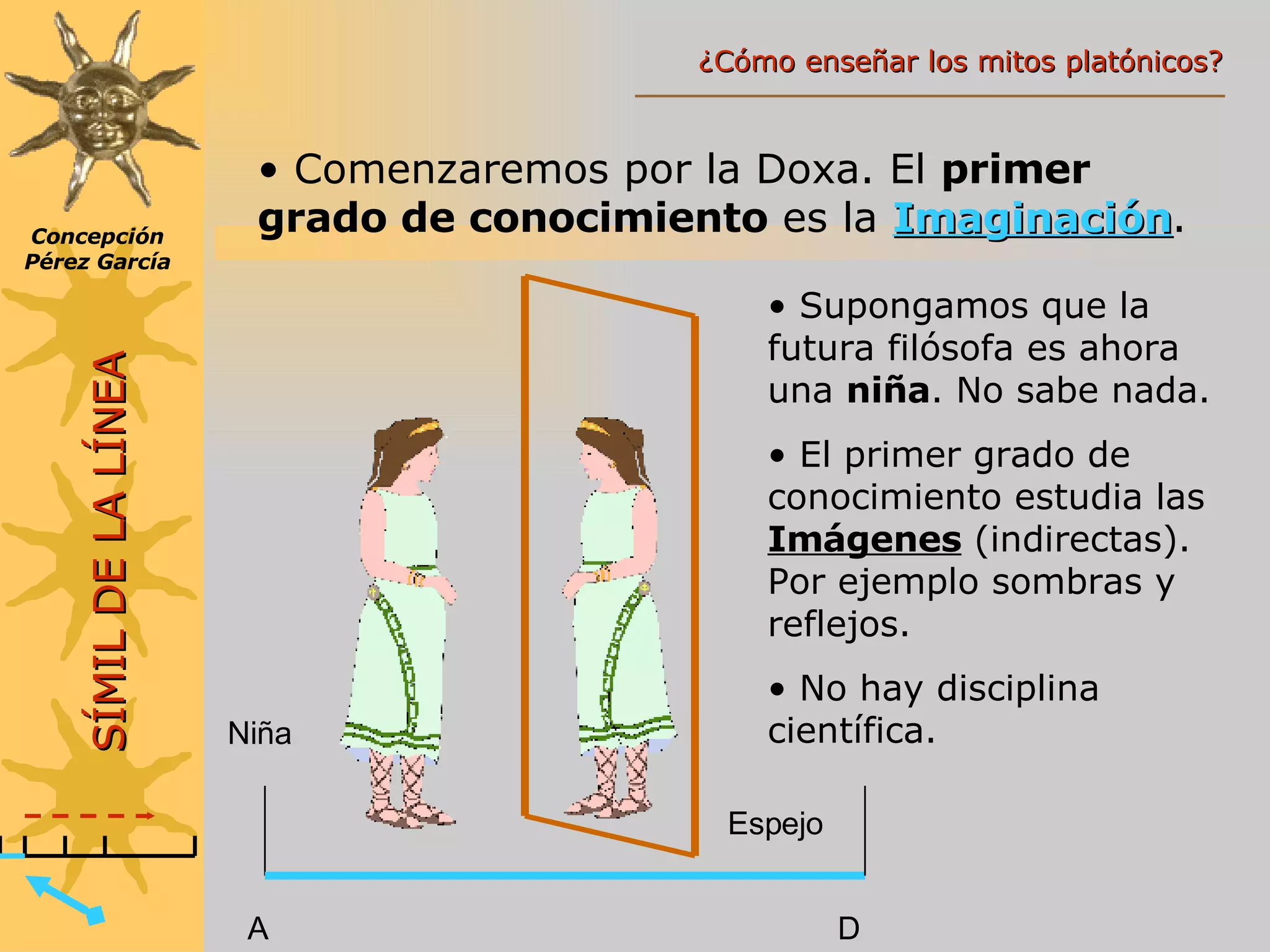 Comenzaremos por la Doxa. El  primer grado de conocimiento  es la  Imaginación . Supongamos que la futura filósofa es ahora una  niña . No sabe nada. El primer grado de conocimiento estudia las  Imágenes  (indirectas). Por ejemplo sombras y reflejos.  No hay disciplina científica. Niña A D Espejo Concepción Pérez García SÍMIL DE LA LÍNEA ¿Cómo enseñar los mitos platónicos? 