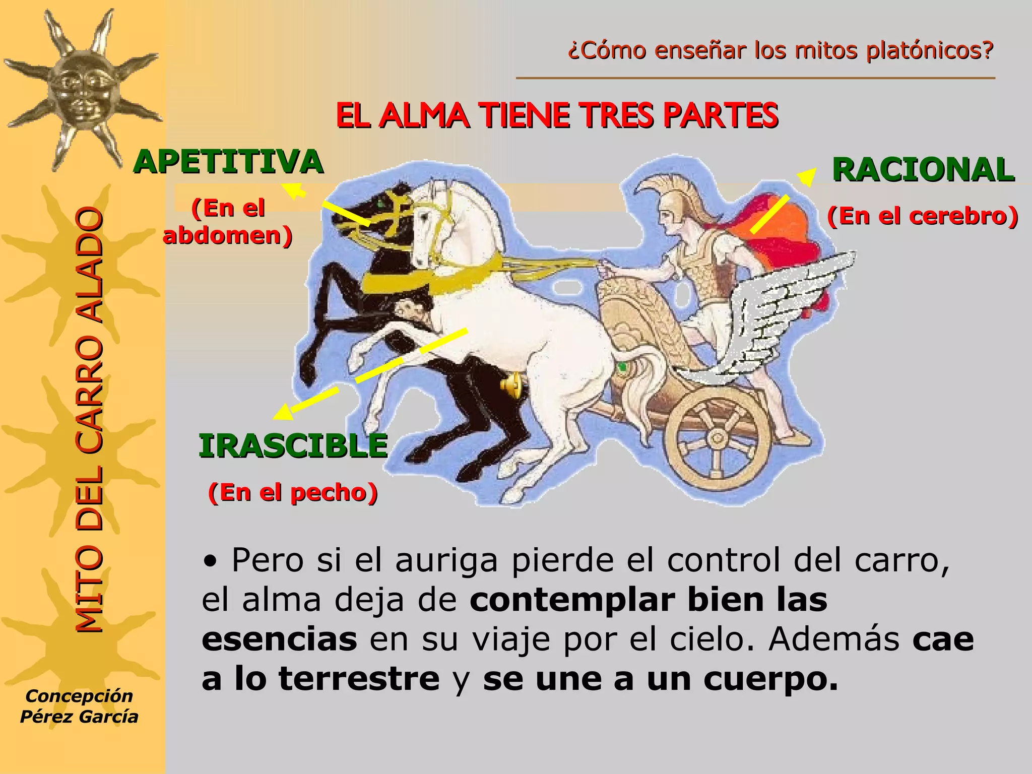 Pero si el auriga pierde el control del carro, el alma deja de  contemplar bien las esencias  en su viaje por el cielo. Además  cae a lo terrestre  y  se une a un cuerpo. EL ALMA TIENE TRES PARTES RACIONAL (En el cerebro) IRASCIBLE (En el pecho) APETITIVA (En el abdomen) Concepción Pérez García MITO DEL CARRO ALADO ¿Cómo enseñar los mitos platónicos? 