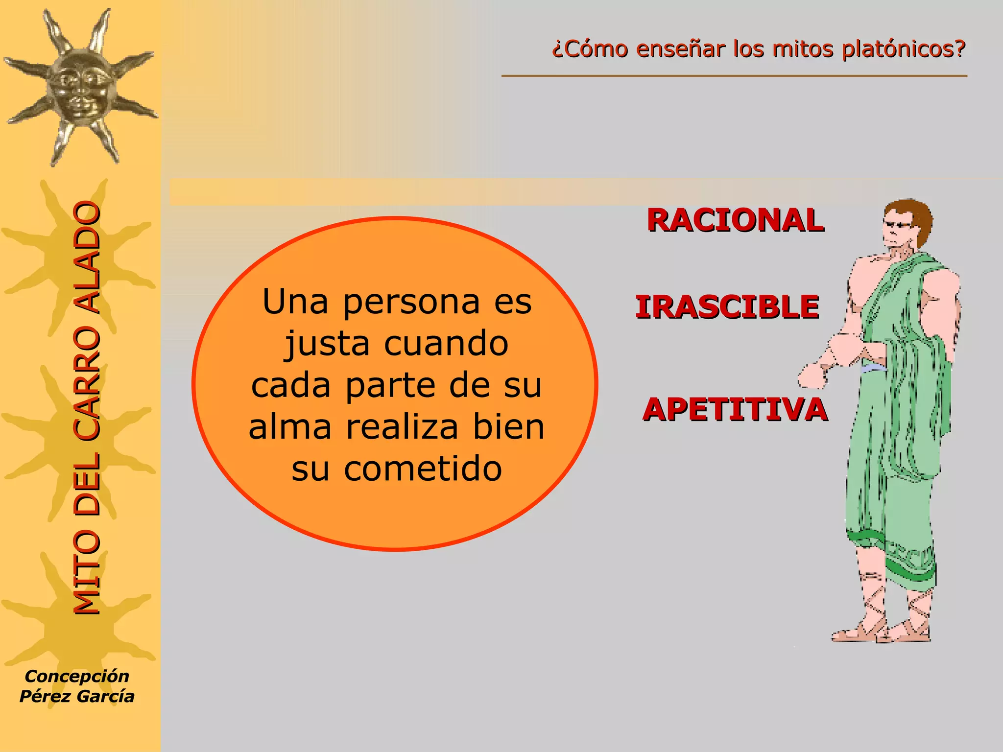 Concepción Pérez García MITO DEL CARRO ALADO RACIONAL IRASCIBLE APETITIVA Una persona es justa cuando cada parte de su alma realiza bien su cometido ¿Cómo enseñar los mitos platónicos? 