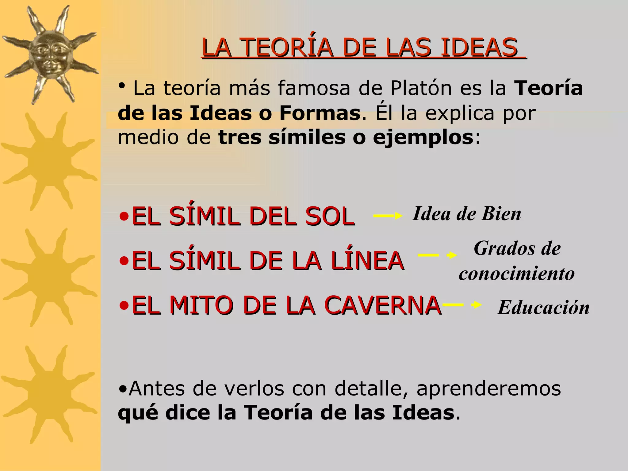 LA TEORÍA DE LAS IDEAS  La teoría más famosa de Platón es la  Teoría de las Ideas o Formas . Él la explica por medio de  tres símiles o ejemplos : EL SÍMIL DEL SOL EL SÍMIL DE LA LÍNEA EL MITO DE LA CAVERNA Antes de verlos con detalle, aprenderemos  qué dice la Teoría de las Ideas . Idea de Bien Grados de conocimiento Educación 