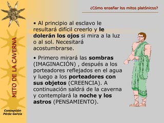 Al principio al esclavo le resultará difícil creerlo y  le dolerán los ojos  si mira a la luz o al sol. Necesitará acostumbrarse. Primero mirará las  sombras  (IMAGINACIÓN)   , después a los porteadores reflejados en el agua y luego a los  porteadores con sus objetos  (CREENCIA). A continuación saldrá de la caverna y contemplará la  noche y los astros  (PENSAMIENTO). Concepción Pérez García MITO DE LA CAVERNA ¿Cómo enseñar los mitos platónicos? 