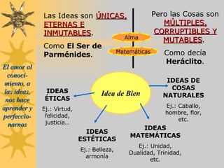 Las Ideas son  ÚNICAS, ETERNAS E INMUTABLES .  Como  El Ser de Parménides . Idea de Bien Pero las Cosas son  MÚLTIPLES, CORRUPTIBLES Y MUTABLES .  Como decía  Heráclito . El amor al conoci-miento, a las ideas, nos hace aprender y perfeccio-narnos Alma Matemáticas IDEAS ÉTICAS Ej.: Virtud, felicidad, justicia… IDEAS ESTÉTICAS Ej.: Belleza, armonía IDEAS MATEMÁTICAS Ej.: Unidad, Dualidad, Trinidad, etc. IDEAS DE COSAS NATURALES Ej.: Caballo, hombre, flor, etc. 