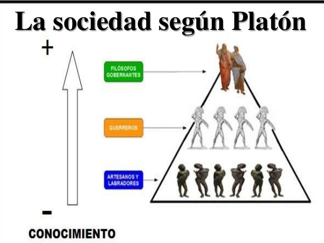 Vida de Platón 2ºB Andrei Dan Rat 2015-16